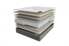 Матрас INFINITY PERFECTION 1800*2000мм (Эколатекс/пена/лен, ср. жесткий, h28см) в Когалыме - kogalym.mebel-tymen.ru | фото