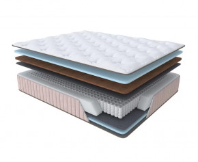 Матрас LF 0709 (Glace hard) 1600*2000 мм в Когалыме - kogalym.mebel-tymen.ru | фото