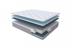 Матрас LМ 0708 (Glace medium) 1600*1900 мм в Когалыме - kogalym.mebel-tymen.ru | фото