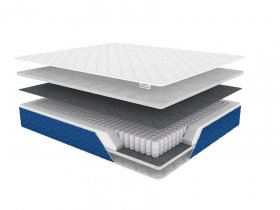 Матрас Sleep Basic в Когалыме - kogalym.mebel-tymen.ru | фото