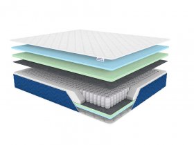 Матрас Sleep Plus в Когалыме - kogalym.mebel-tymen.ru | фото